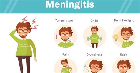 meningitis symptoms hse
